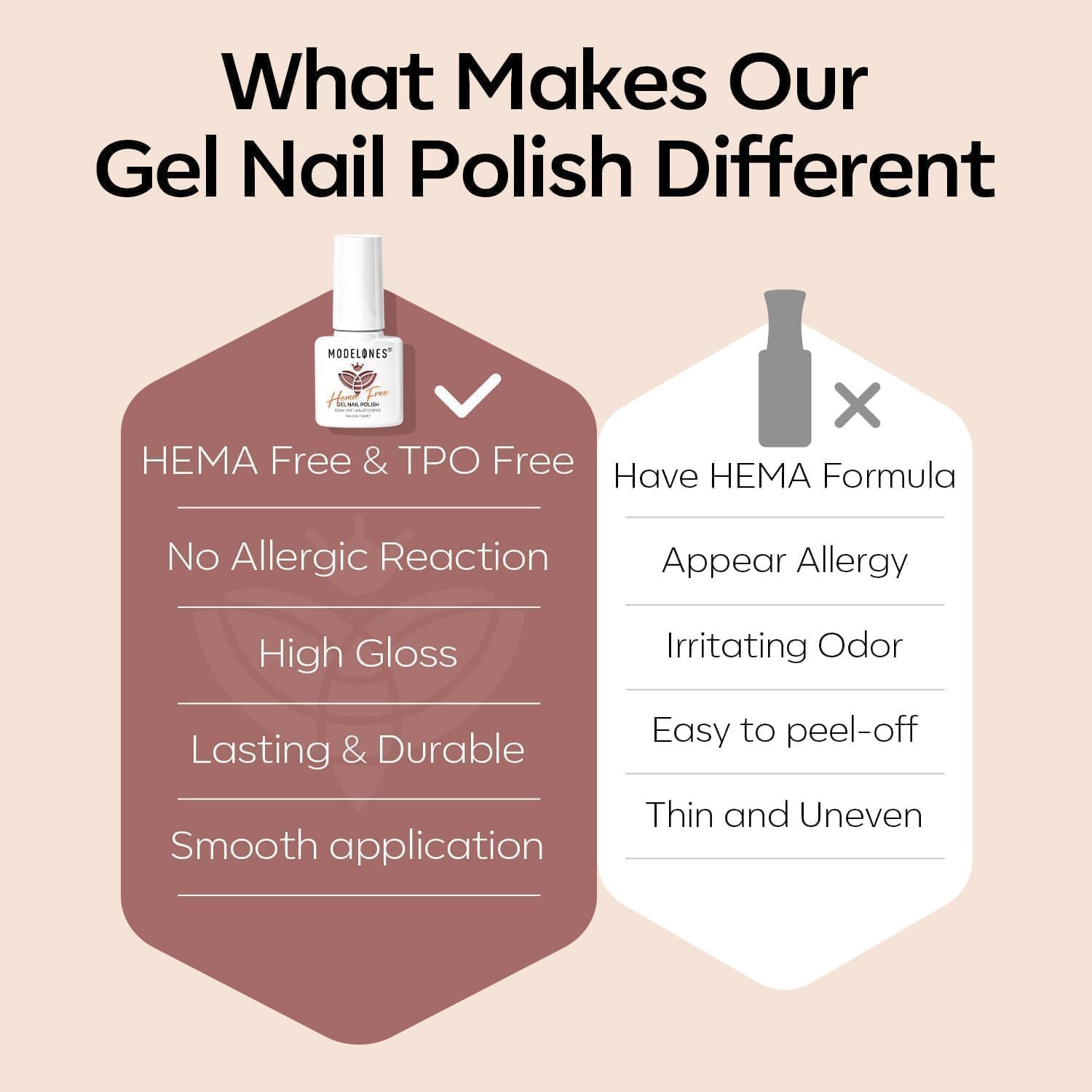 Modelones gift-ready nude gel polish set for birthdays and celebrations.