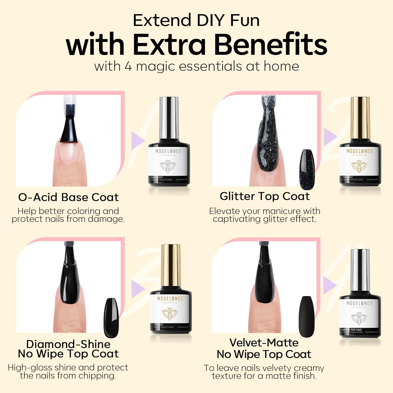 Modelones glitter top coat adds sparkle and dimension to nails.