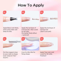 Modelones Inspire Gel technology delivering long-lasting shine