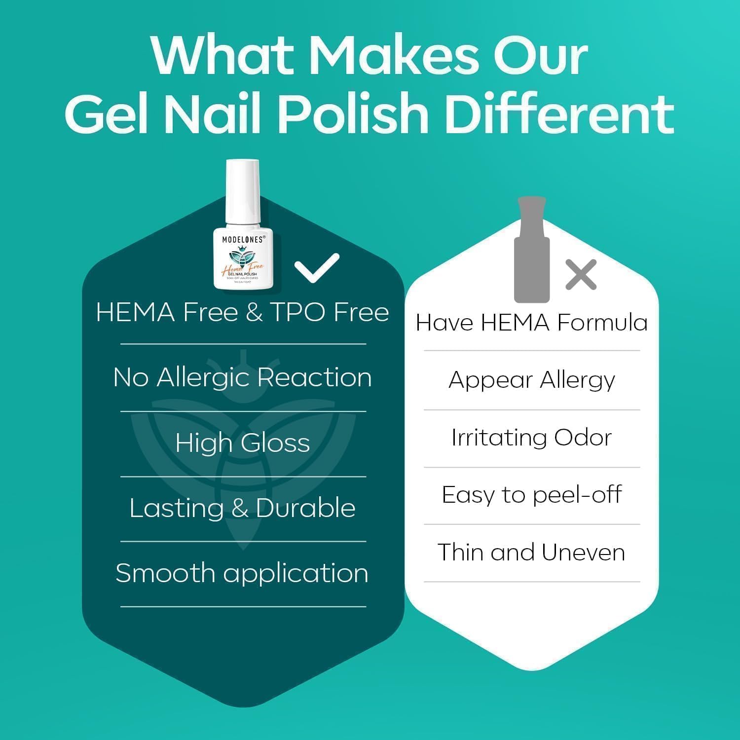 Modelones LED soak-off compatible gel polish for home use