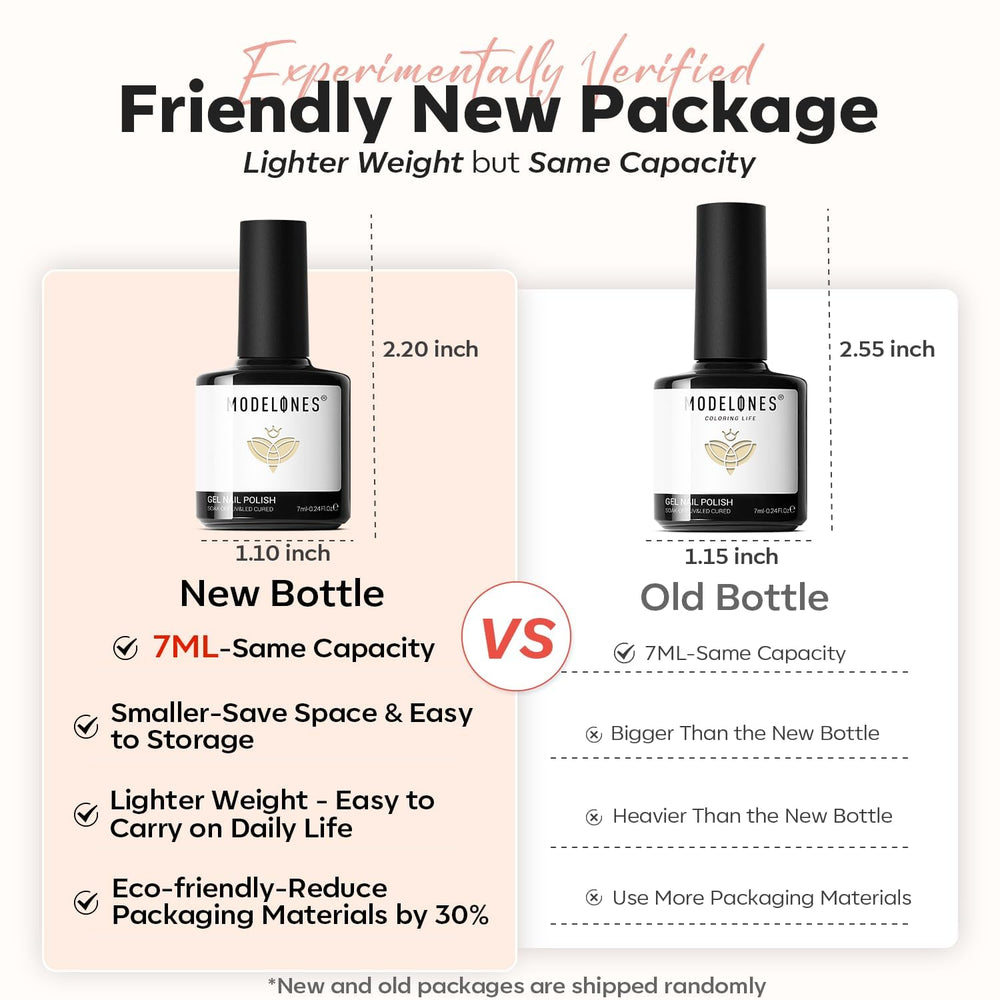 Modelones long-lasting shine up to twenty-eight days with proper care.