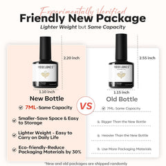 Modelones long-lasting shine up to twenty-eight days with proper care.