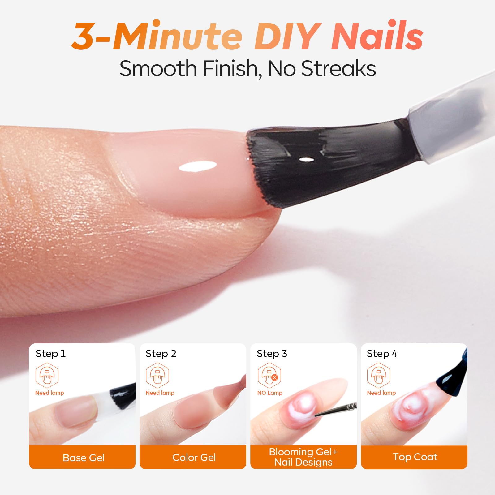 Modelones marble effect swatch highlights salon-quality bloom patterns.