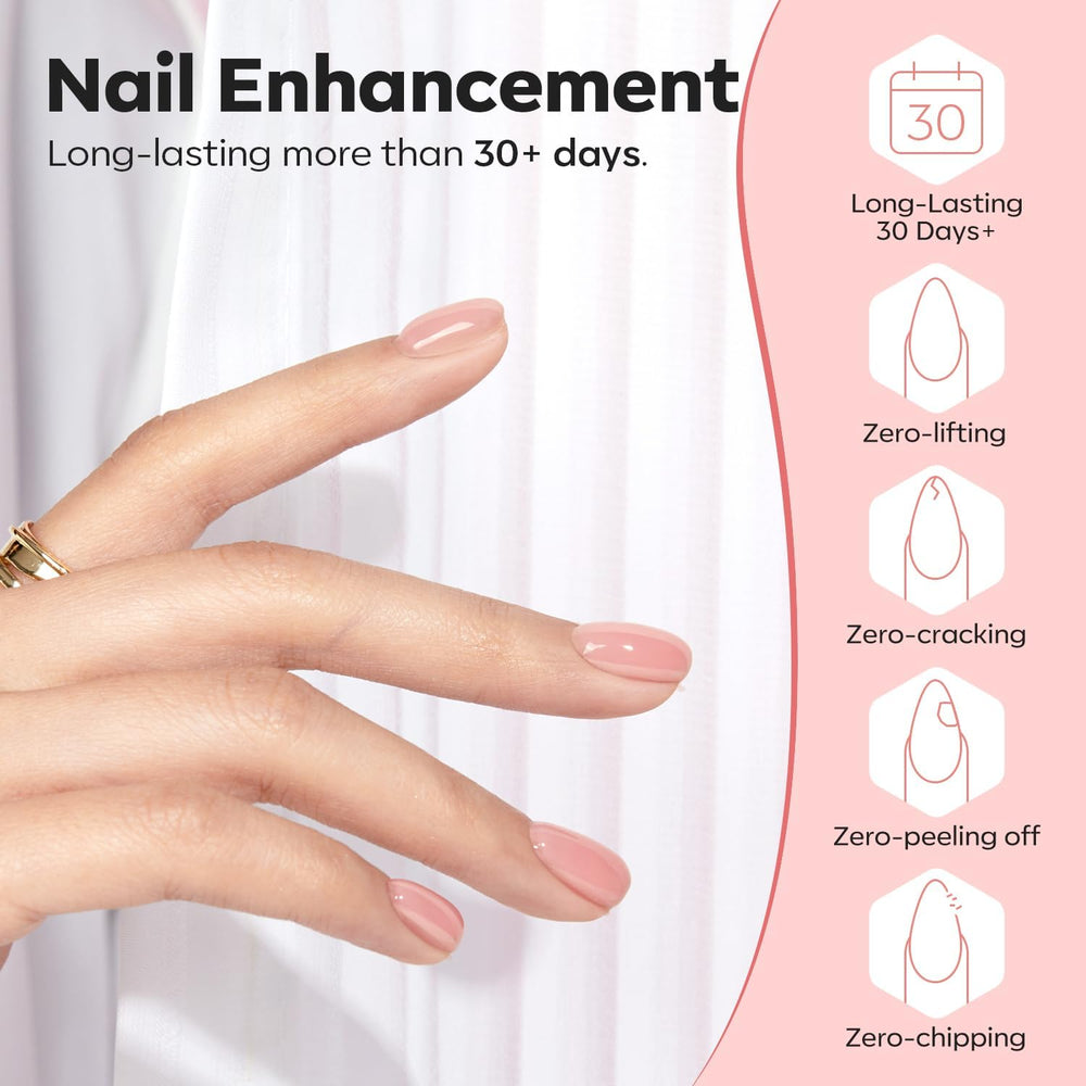 Modelones gel-on-nail application on a natural nail shows smooth foundation.