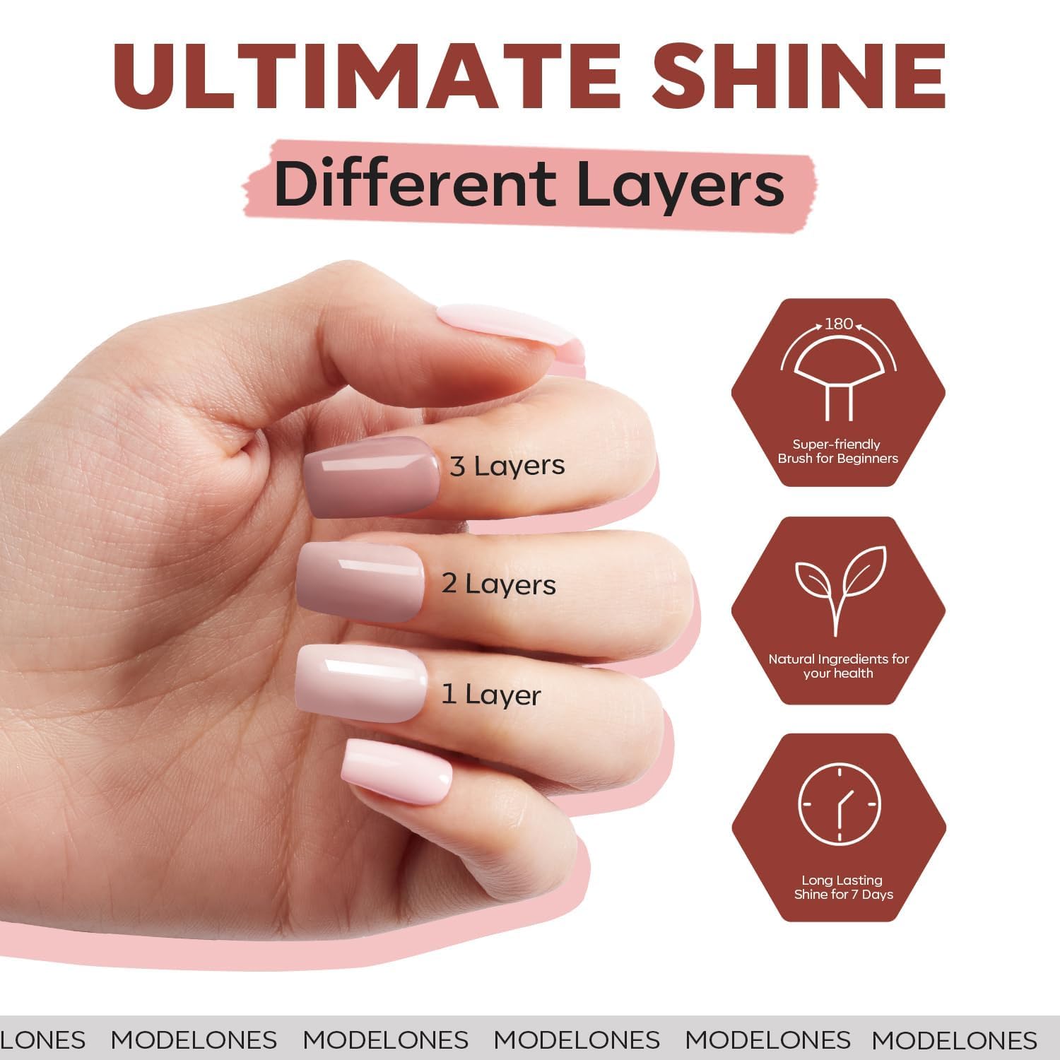 modelones gifting-ready polish set ideal for holidays