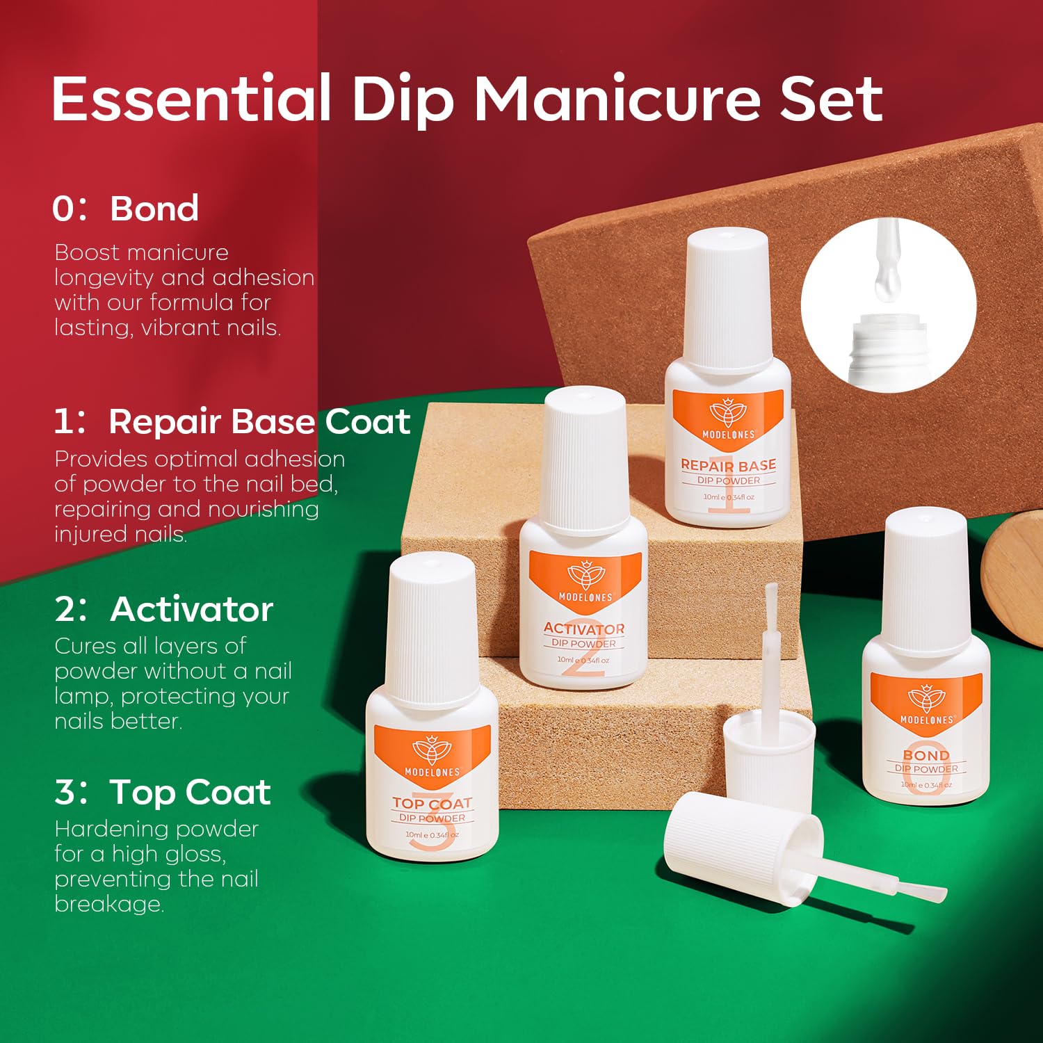 Modelones no-lamp dip system dries quickly without UV light