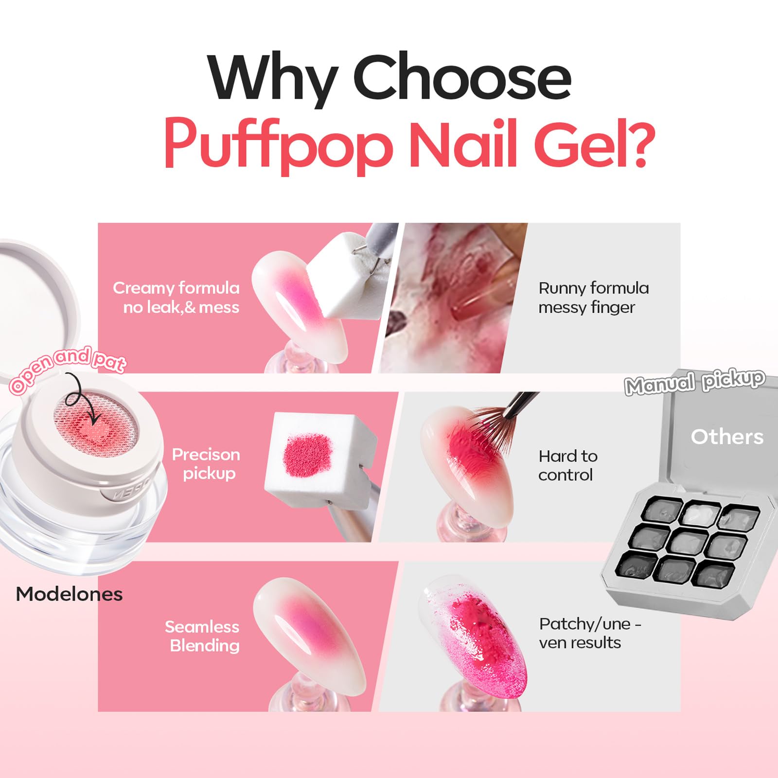 Ombre mesh pad focus with Modelones Pat Painting Gel for precise distribution