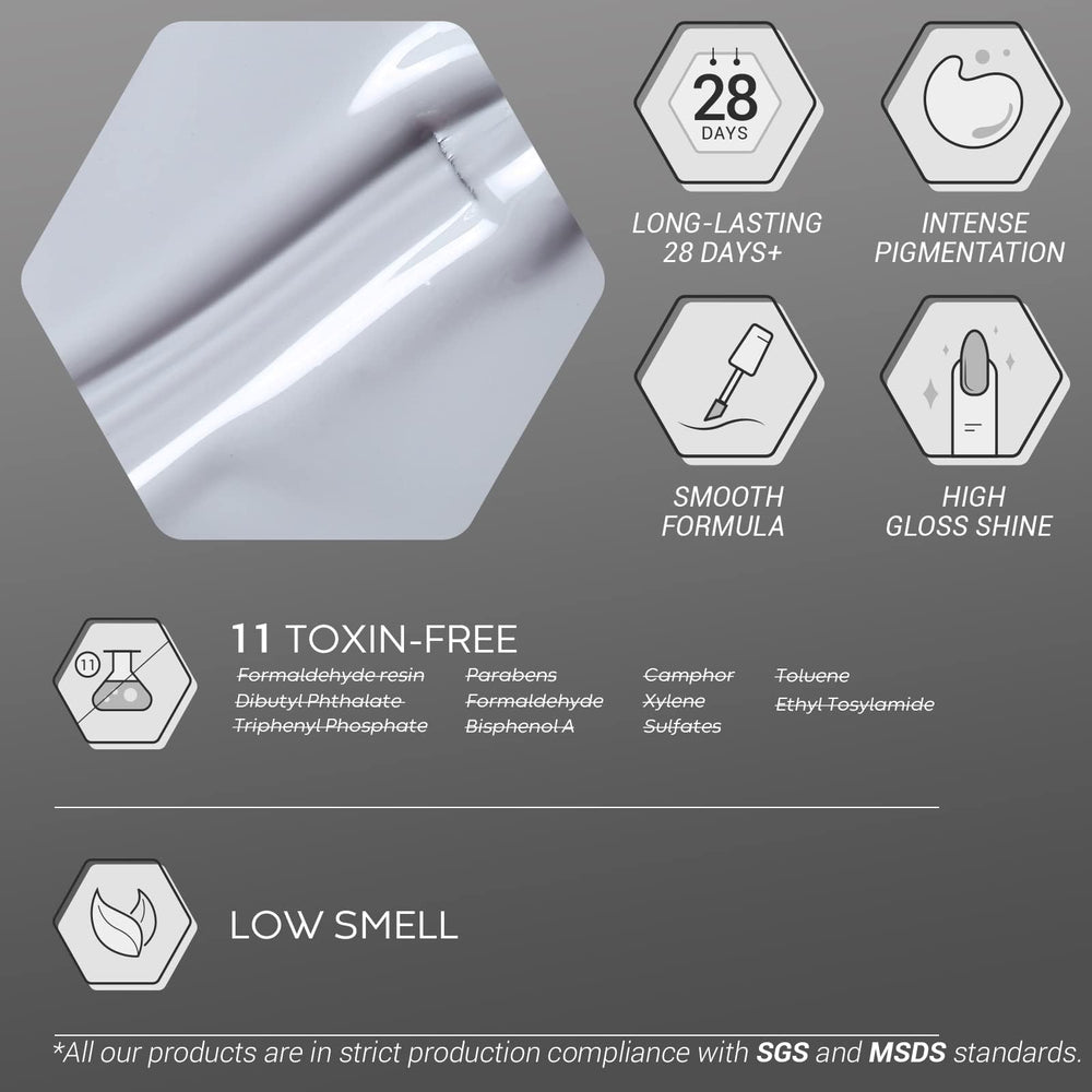Modelones soak-off LED kit in box demonstrates easy at-home gel manicure setup.