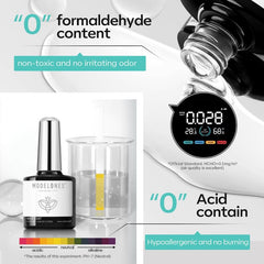 Modelones top coat delivers a high-gloss finish and protects color.