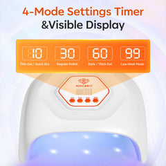 Modelones UV LED nail lamp with auto-sensing for easy use