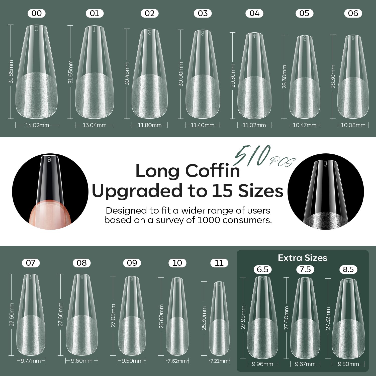 Nail dehydrator bottle for proper prep before application
