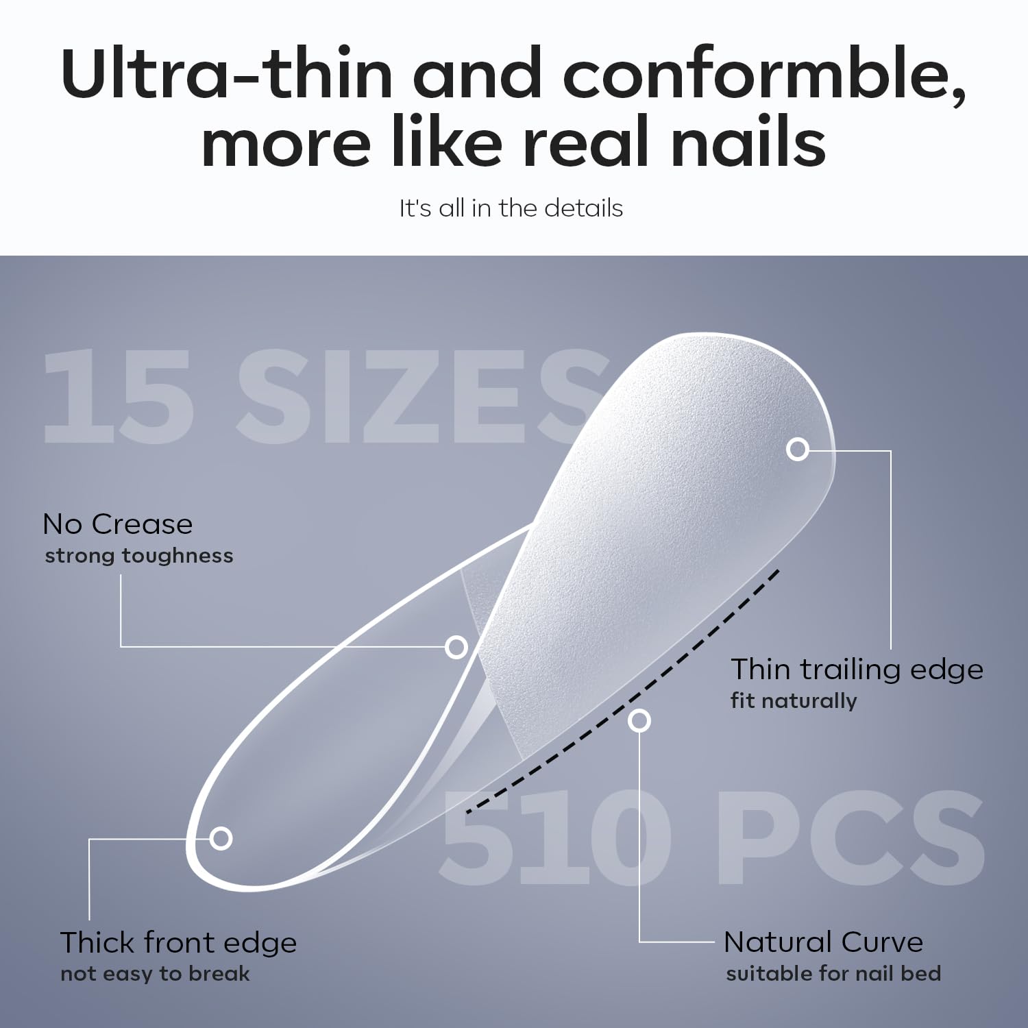 Modelones X upgraded 15 sizes for a perfect coffin-fit