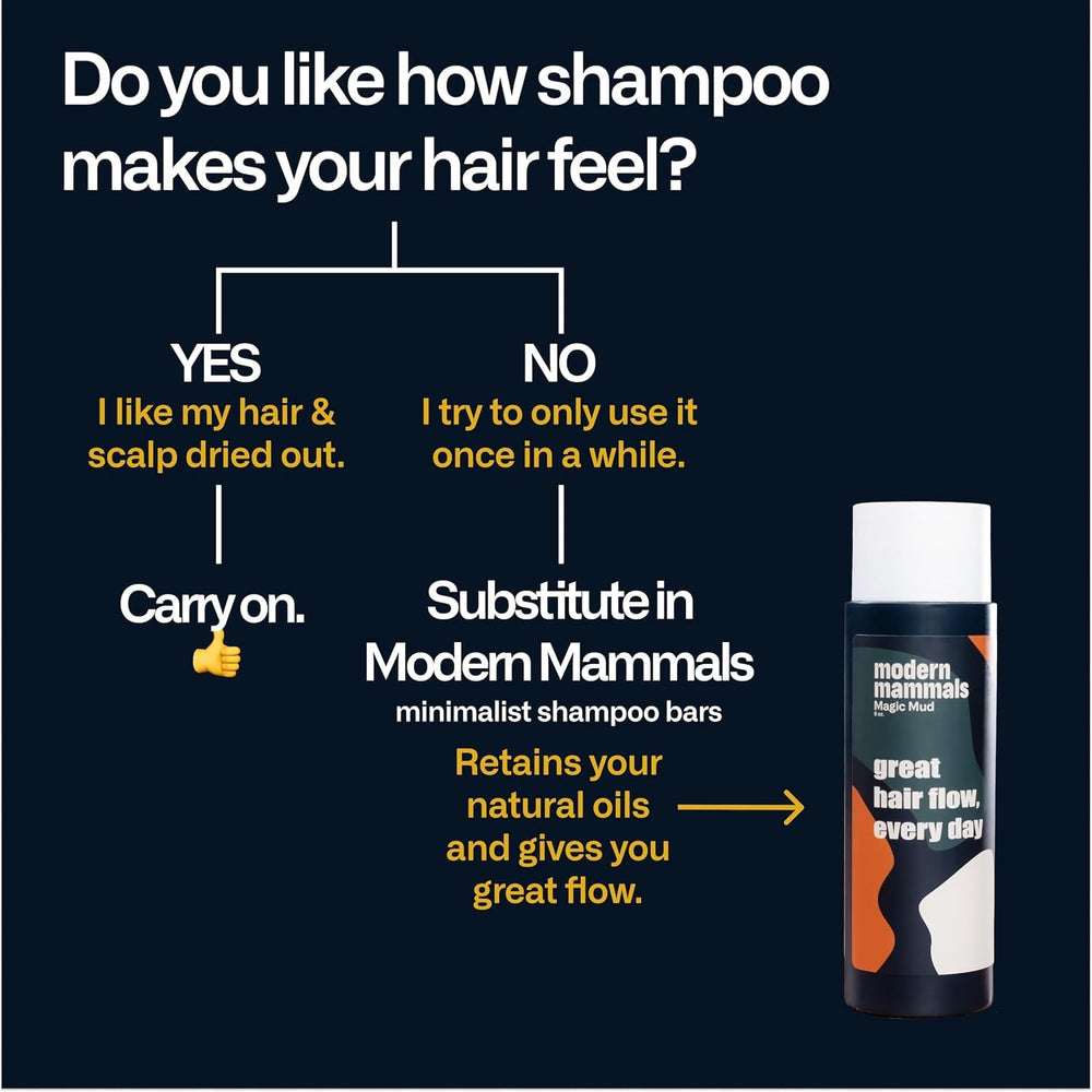 Modern Mammals Men's Hydrating Shampoo 8oz bottle supports convenient daily cleansing.