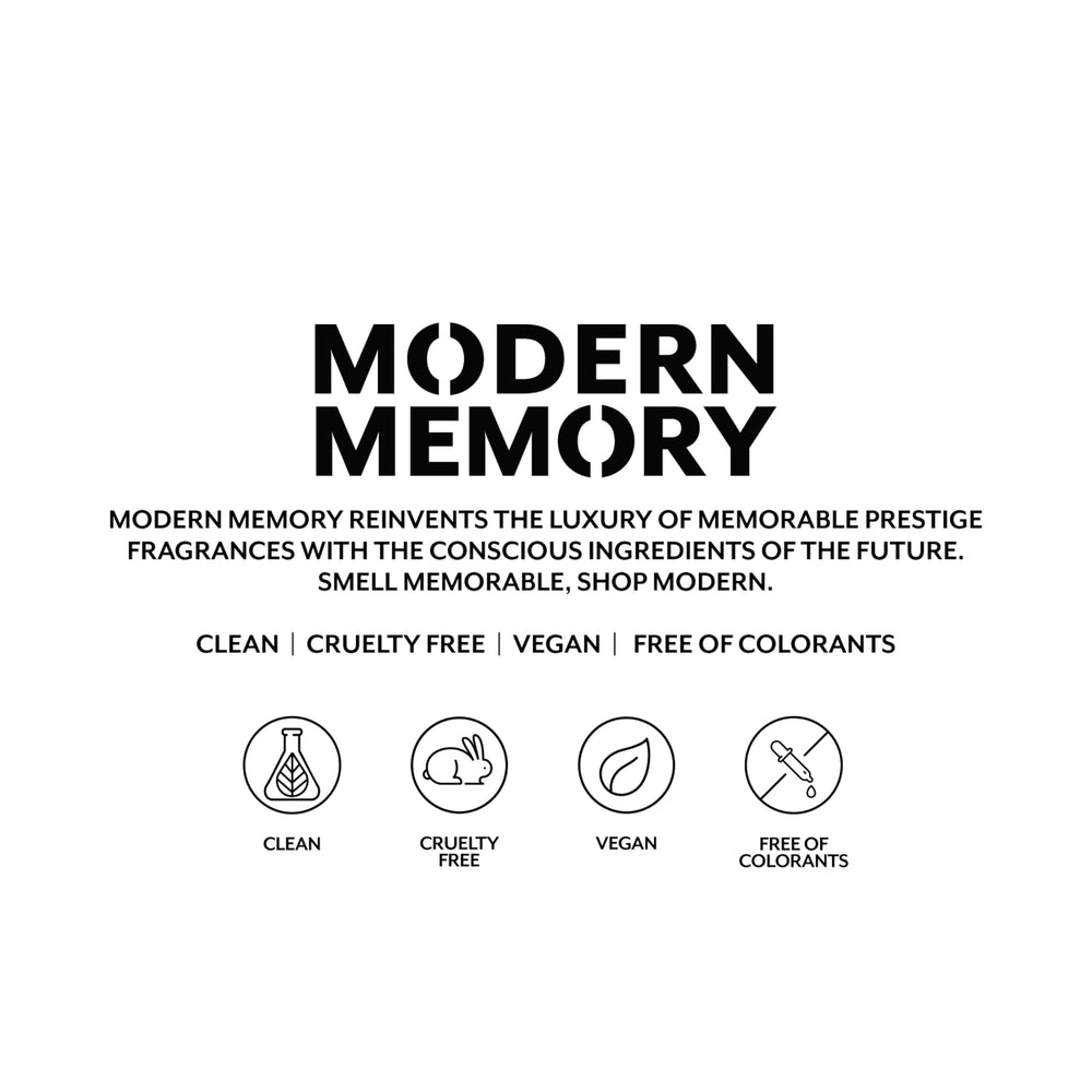 Modern Memory Born Hero pulse-point application guide; long-lasting fragrance without rubbing.