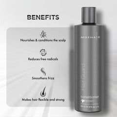 MOEHAIR conditioner texture swatch reveals creamy formula for easy application.