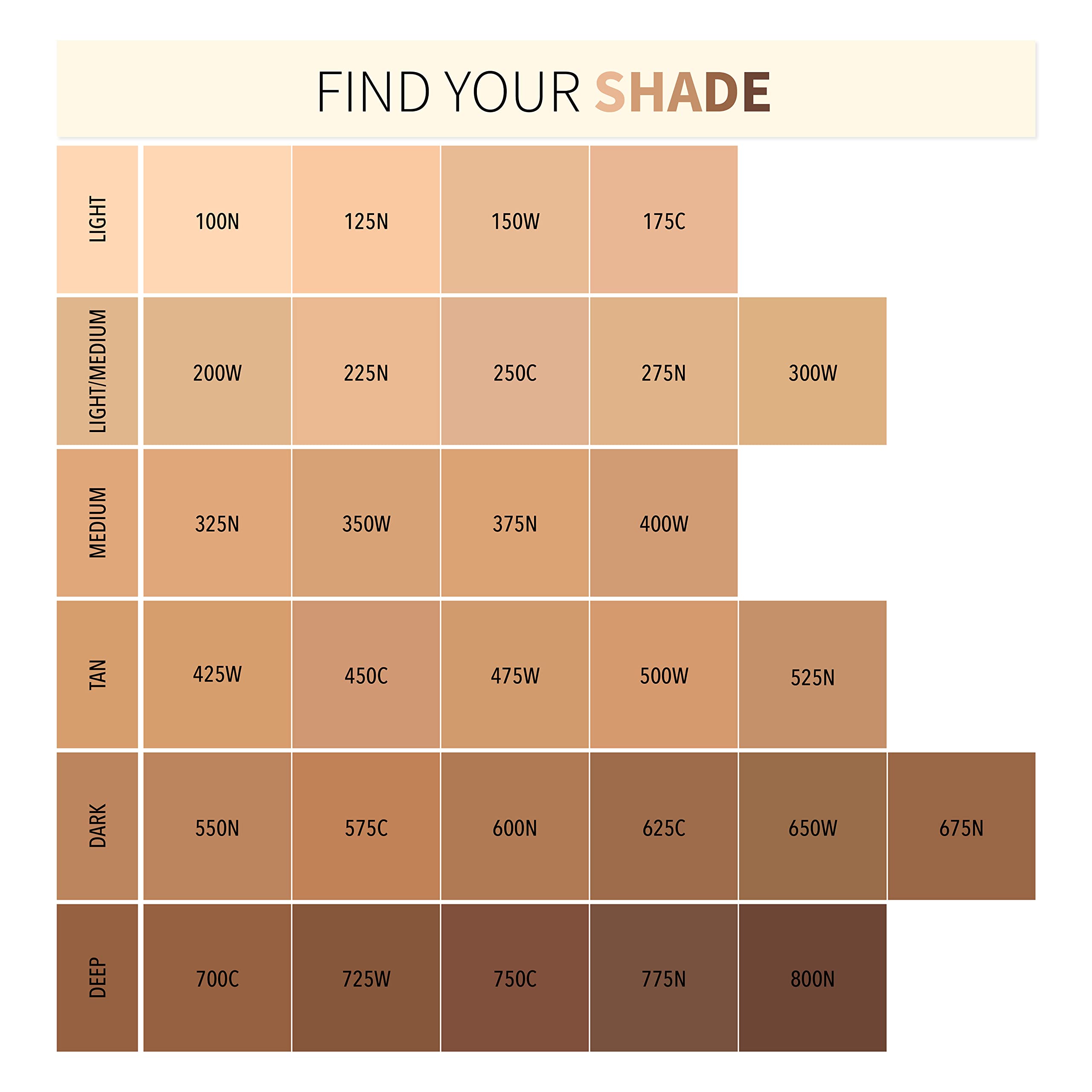 Moira Complete Wear foundation close-up emphasizing pore-blurring and sebum control.