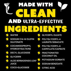 Unscented Molly's Suds label suitable for fragrance sensitivity.