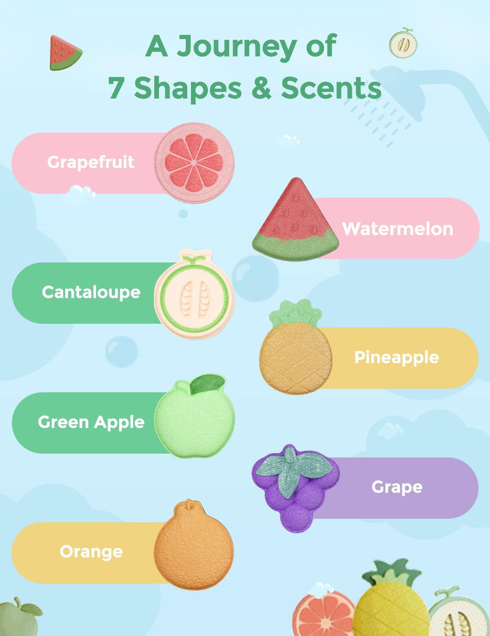 Momcozy fruit bath bombs banana shape for a soothing fruity aroma.