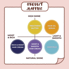 Finishing touch on dry hair with momori serum for extra shine