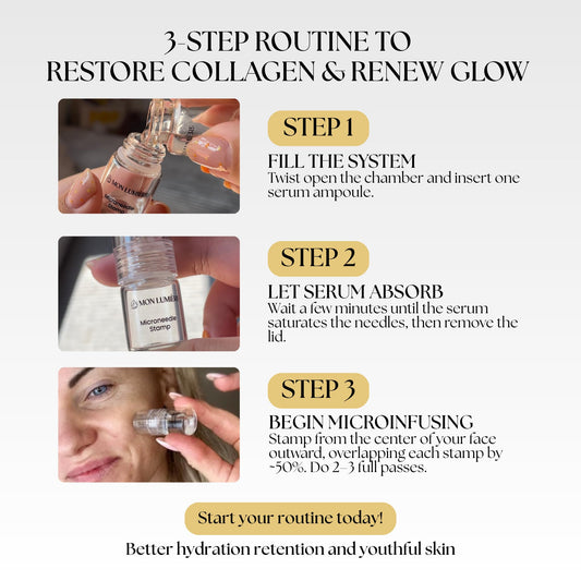 Mon Lumière serum PDRN peptides delivers guided absorption for potential skin renewal.