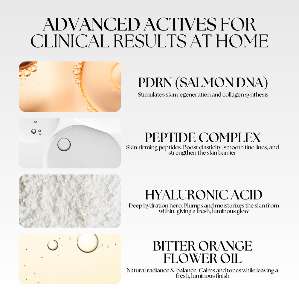 Mon Lumière three-step routine simplifies at-home care.