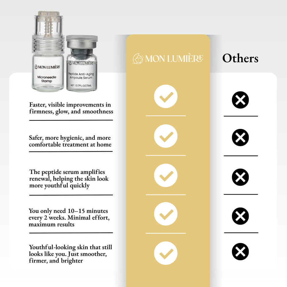 Mon Lumière travel kit fits in your bag for on-the-go use.