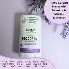 MONA ingredients magnesium oxide and zinc oxide for gentle odor control