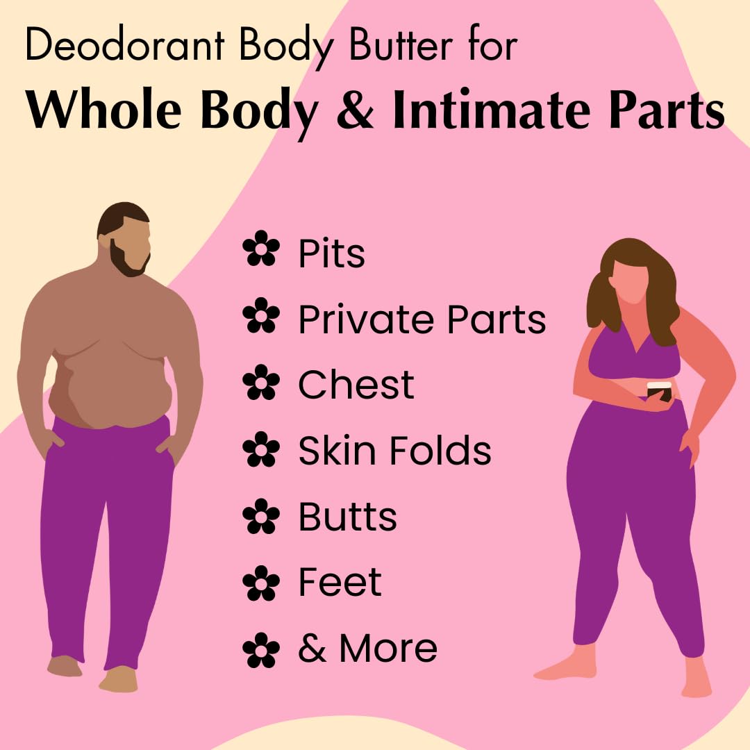 MONA intimate odor protection demonstrates gentle care for delicate areas.