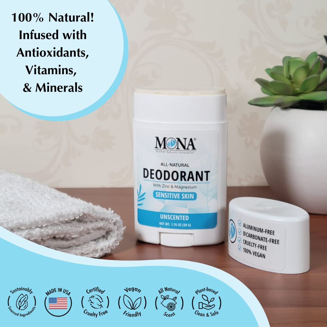 MONA sensitive-skin underarm deodorant in use