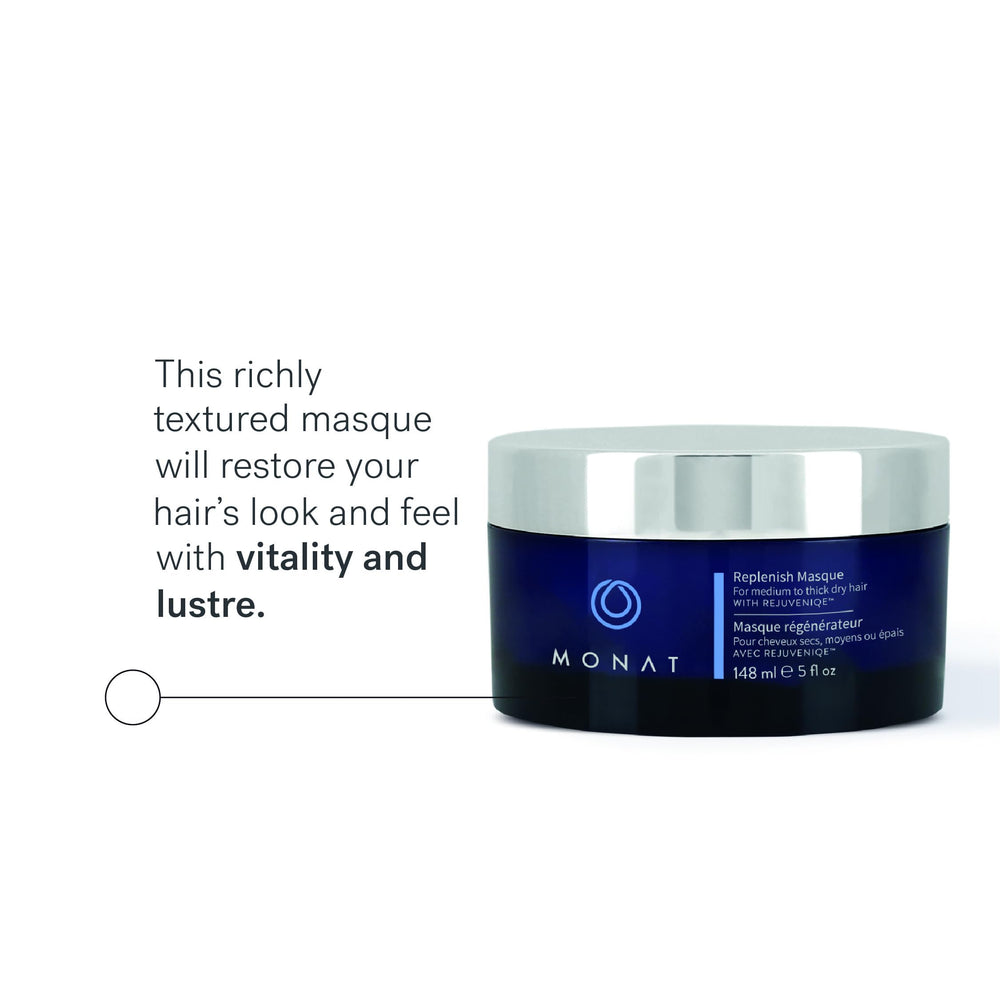 MONAT Replenish Masque omega fatty acids graphic signaling nourishing care for hair.