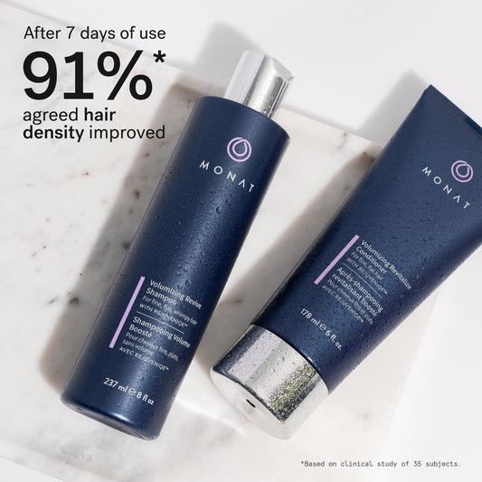 MONAT Volumizing Conditioner bottle highlights softness and detangling for thin hair
