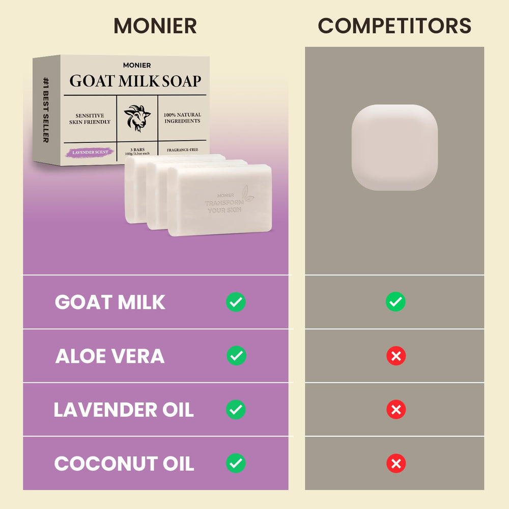 MONIER vitamin E enriched goat milk soap ready for daily cleansing