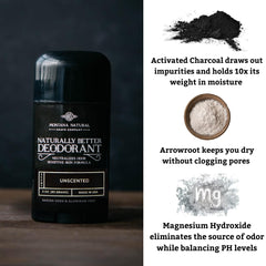 MNSC magnesium hydroxide texture showing gentle pH balance by Montana Natural Shave Company