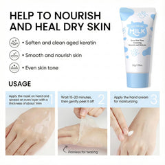 MOONGAZE Milk Skincare Set mud mask refining pores gently