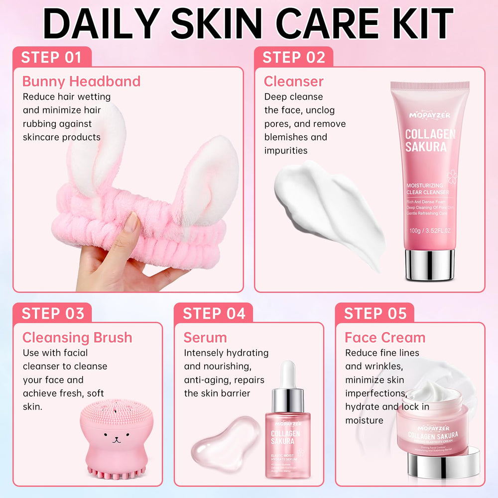 Mopayzer cleansing brush with Sakura set for enhanced cleansing action