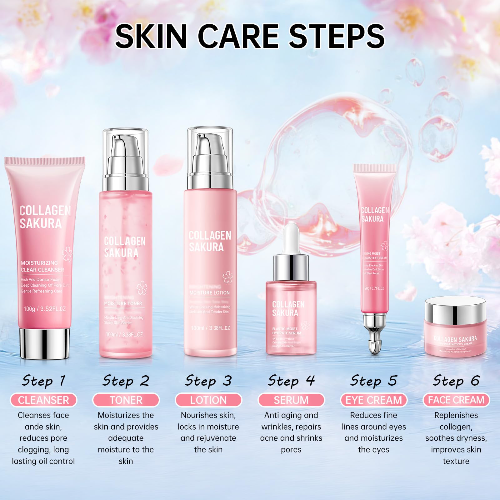 mopayzer Sakura Cream: deep nourishment without heaviness.