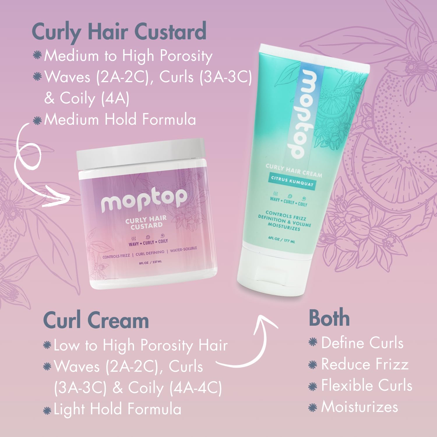 MopTop Curly Hair Gel Custard frizz-control delivers a softer, controlled coil look.