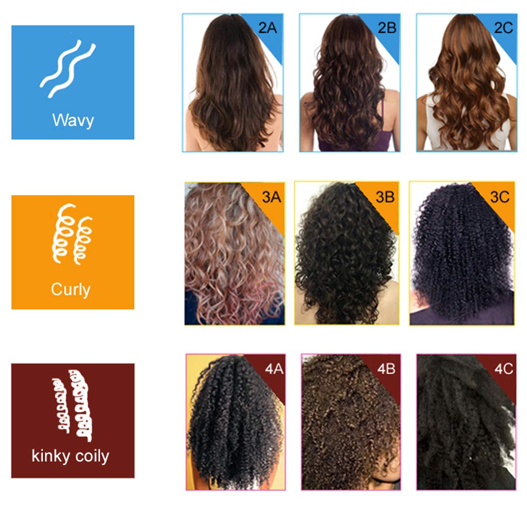 Moroccan Keratin Gold Series label closeup with usage cues and brand name