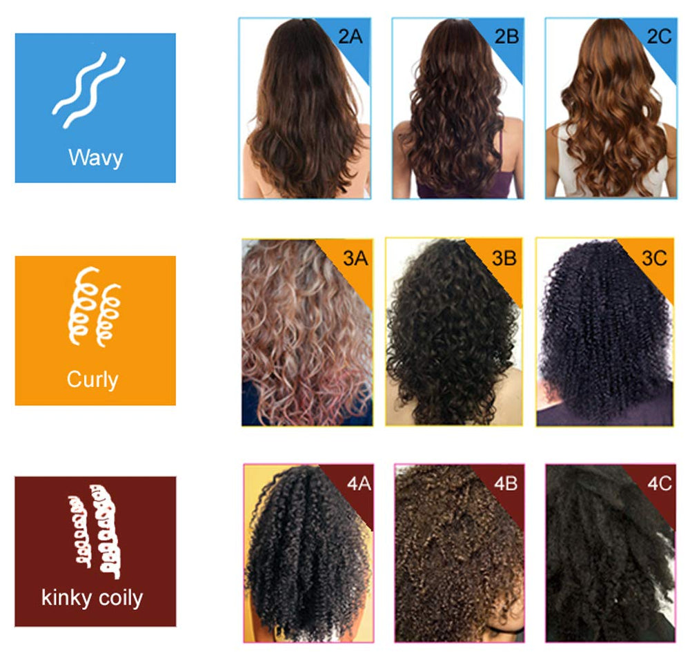 Moroccan Keratin Gold Series label closeup with usage cues and brand name
