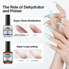 Morovan acid-free primer bottle designed to boost bond strength.
