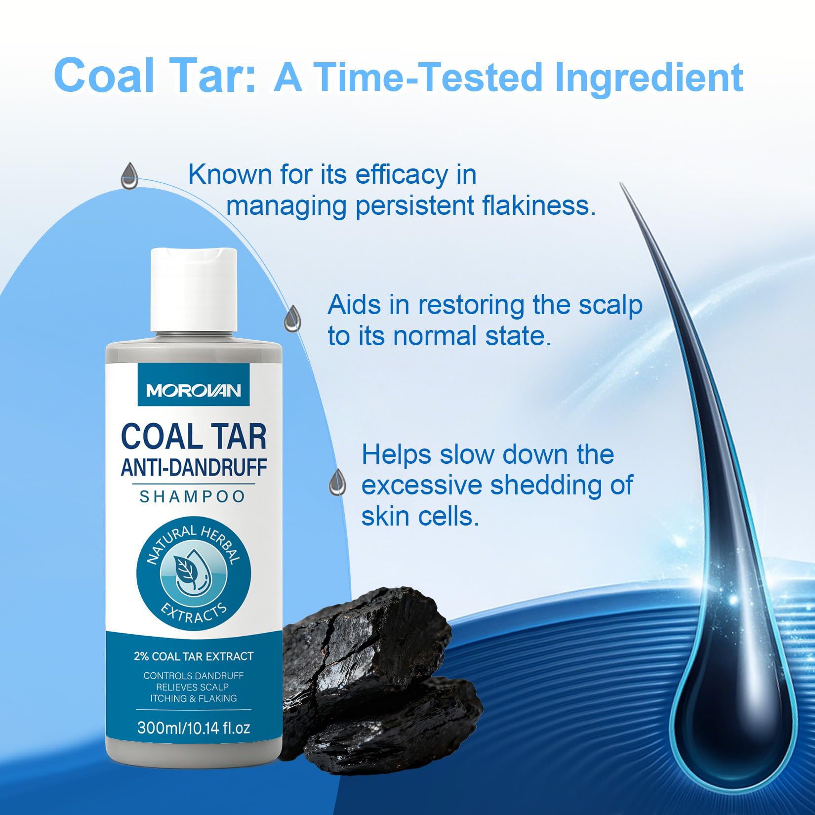 Morovan Coal Tar Shampoo on hair shows daily care for oily scalps.