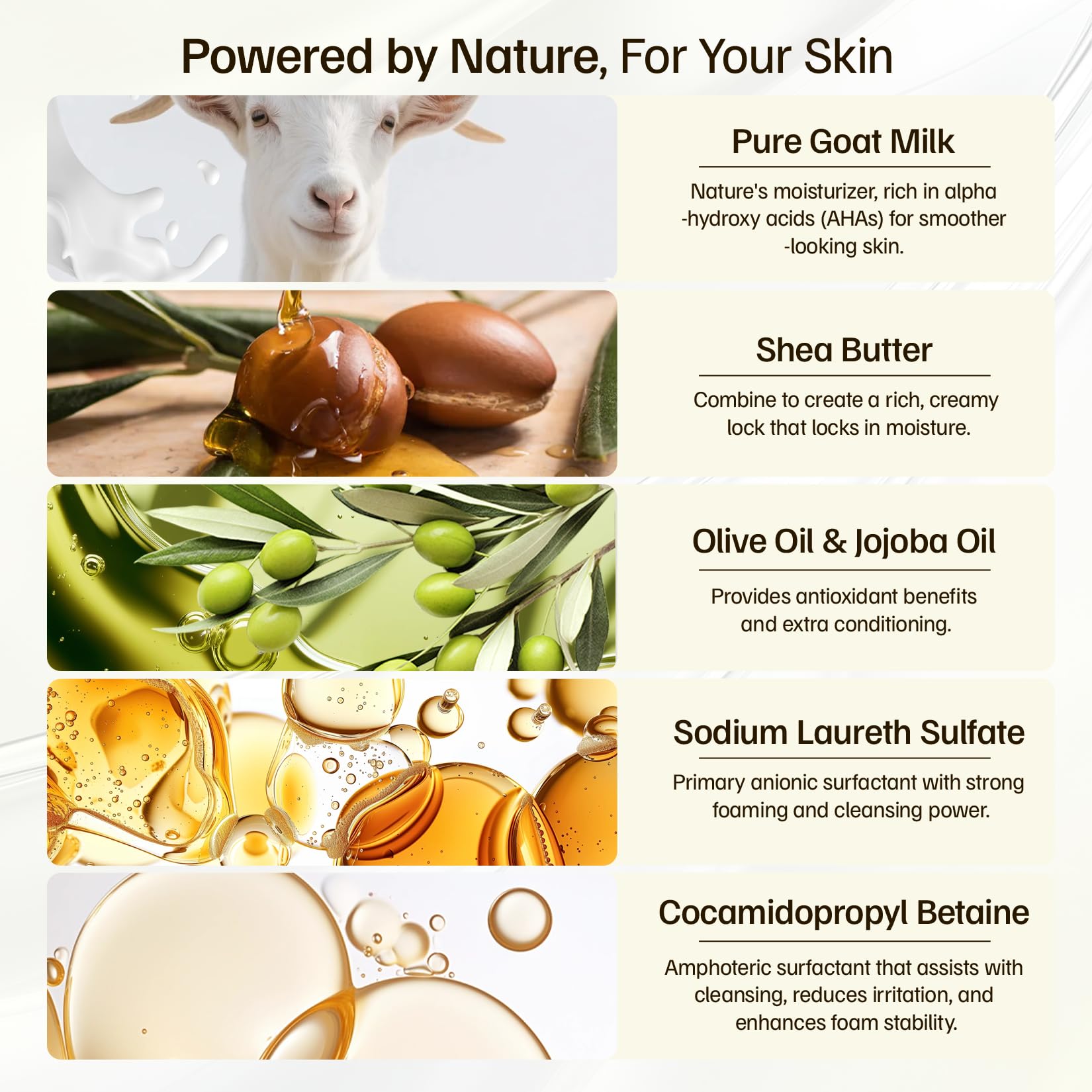 Morovan Goat Milk Soap ingredients highlight olive oil and shea butter nourishment