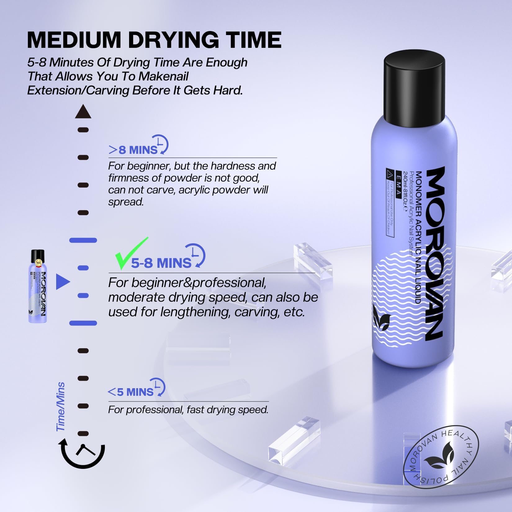 Morovan non-yellowing formula helps maintain vibrant color with weeks-long brightness.