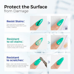 Morovan nail kit complete set close-up for home nail prep.