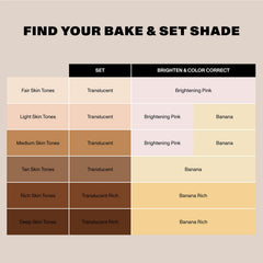 Morphe powder in day-to-night routine for shine control.