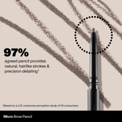 Daily use view of MORPHE Micro Dual Eyebrow Pencil in hand