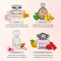 Moschino Toy 2 sample with fruity floral notes for playful style.