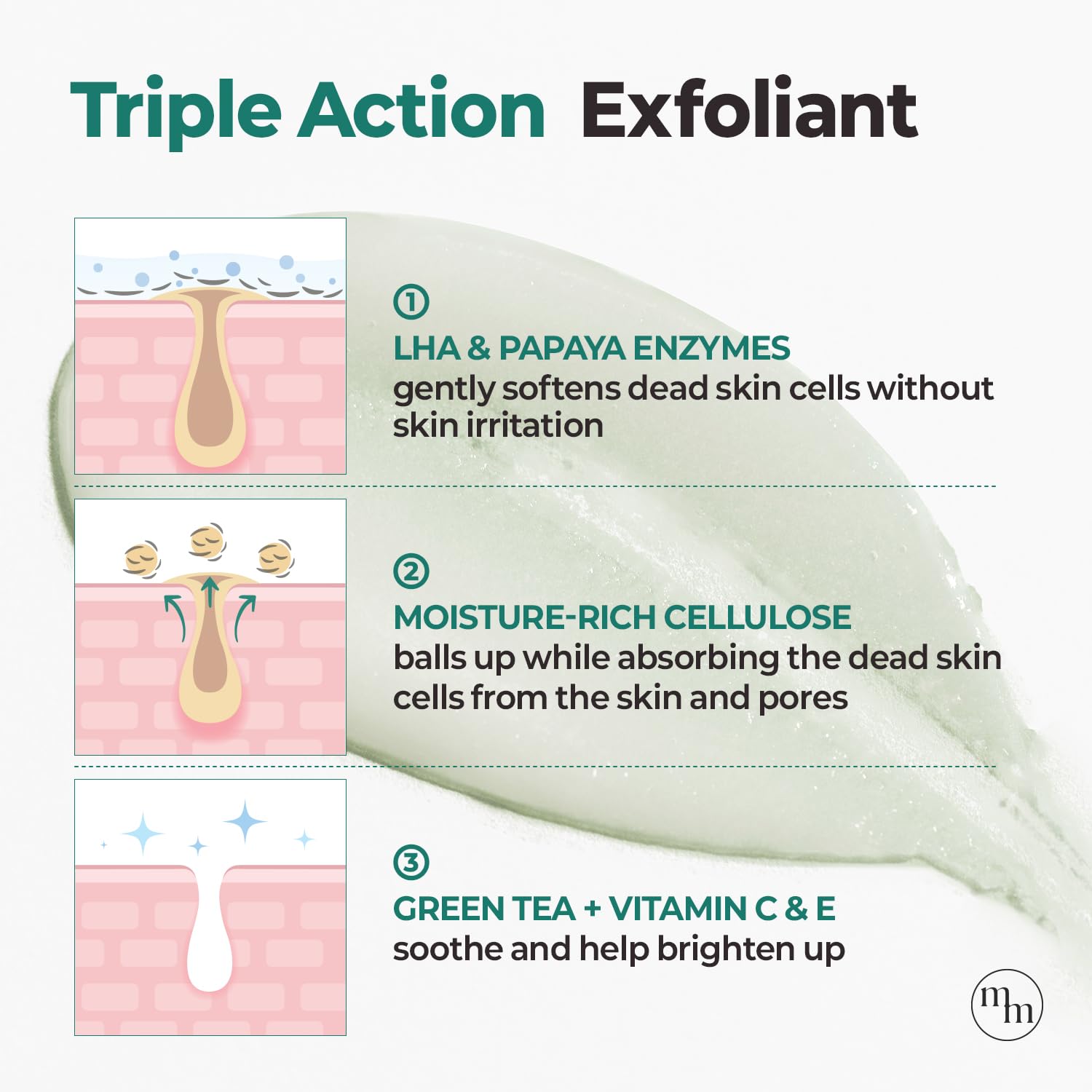 MOTHER MADE LHA vegan exfoliant packaging and eco-friendly tube