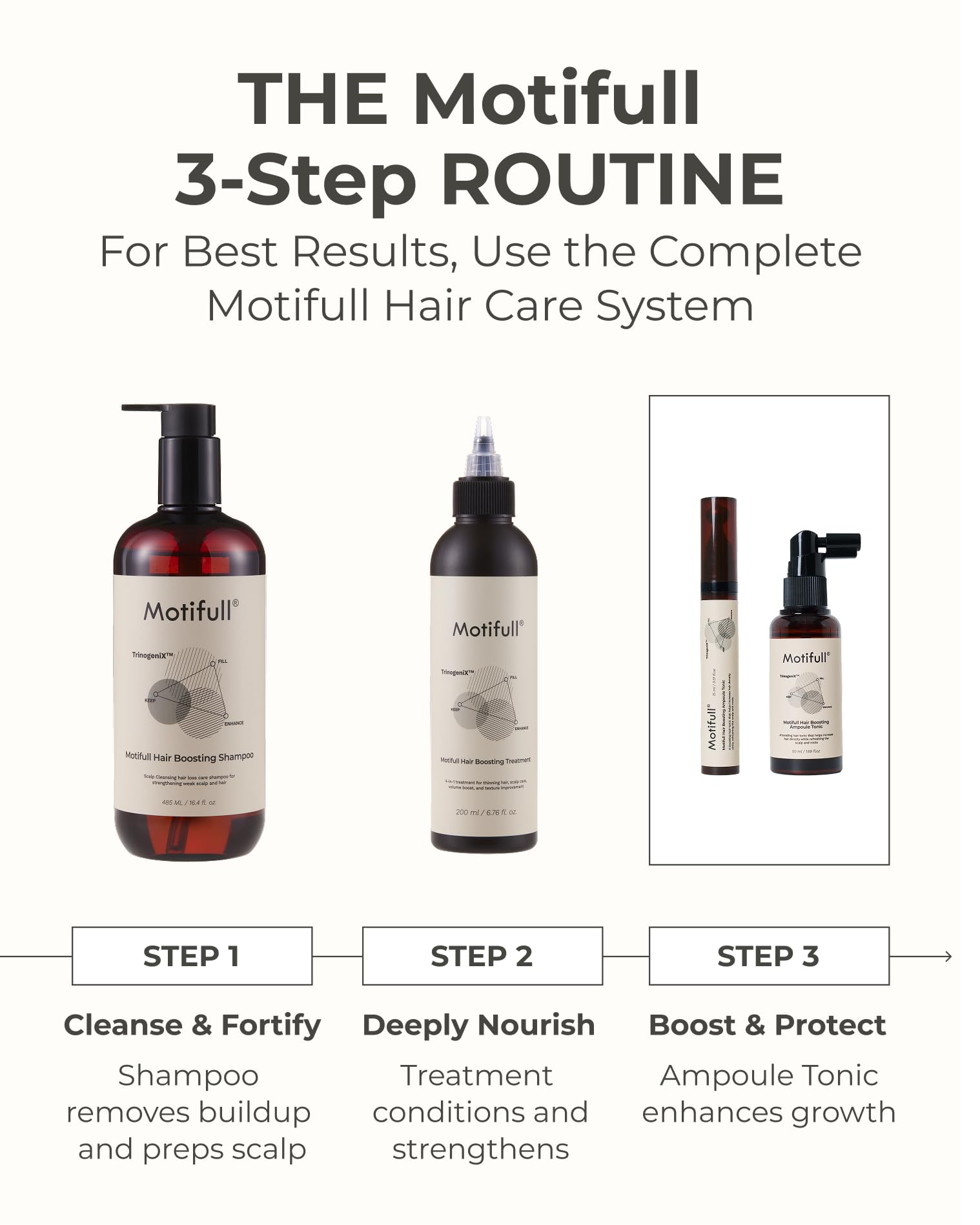 Motifull hair care routine scene with ampoule