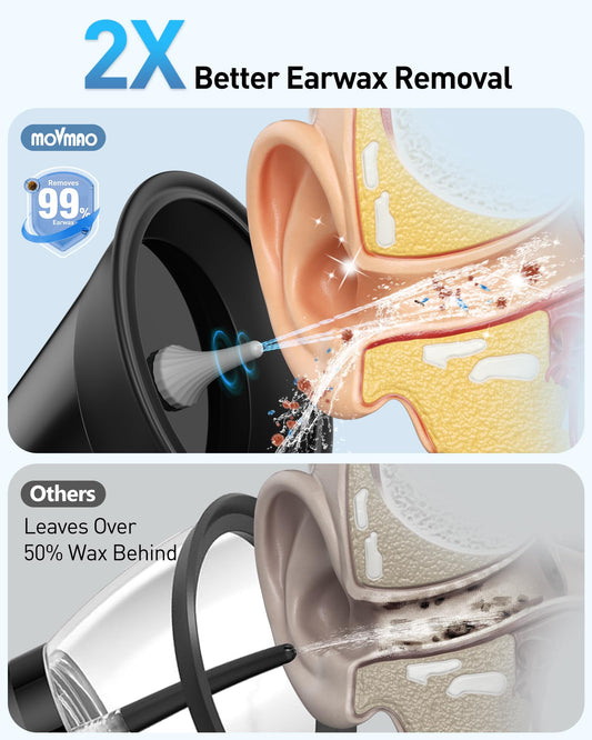 MOVMAO dual-tank ear cleaner separates clean and dirty water for hands-free use.